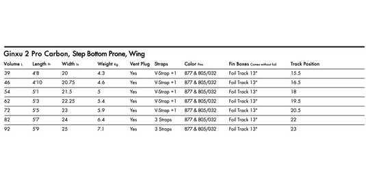 KT Ginxu 2 Pro Carbon