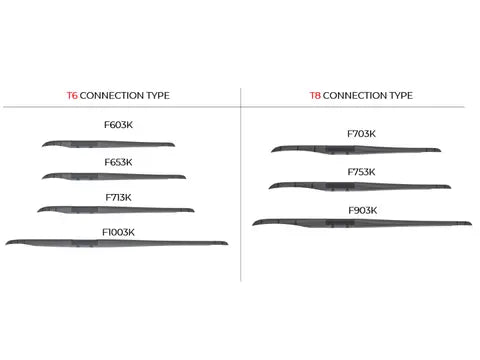 SabFoil F653K - FUSELAGE 653 T6 KMS