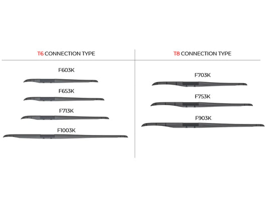 SABFOIL F713K - FUSELAGE 713 T6/R8