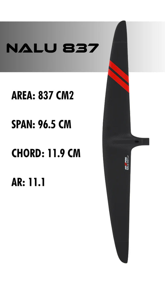 GoFoil NALU 837