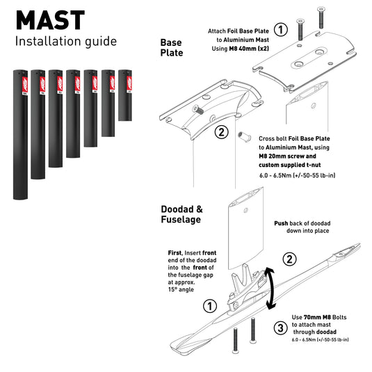 AXIS 19mm Aluminium Mast 45 (2026)