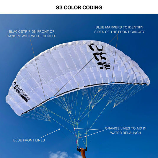 BRM S3 Single Skin Parawing