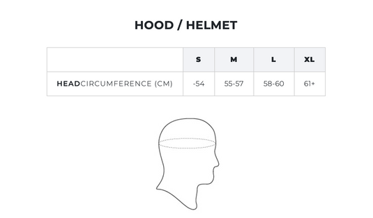 giro snowboard helmet sizing chart Manera S-FOAM HELMET – Wing Foil Pro Center