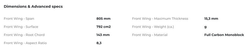 Chargez l&#39;image dans la visionneuse de la galerie, SABFOIL - Blackbird 805 - Balz Müller Signature
