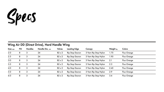 KT Wing Air DD