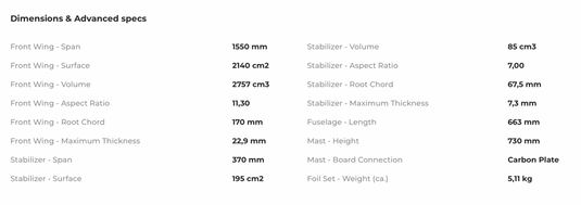 SABFOIL LEVIATHAN 1550-663-370/73P KIT