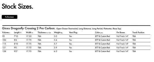 KT Dragonfly Crossing 2  Pro Carbon