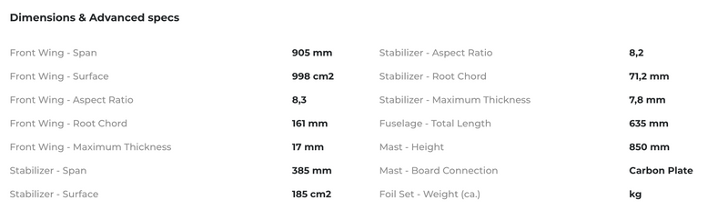 Chargez l&#39;image dans la visionneuse de la galerie, SABFOIL - Foil set Blackbird Balz Pro 905 / Mast 85

