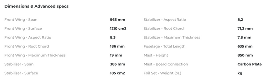 SABFOIL - Glider Blackbird - Balz Pro 965-385