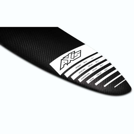 AXIS SP 860 wingtip close-up