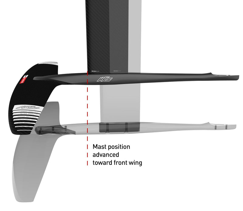 Load image into Gallery viewer, AXIS Black Short Advance+ Fuselage

