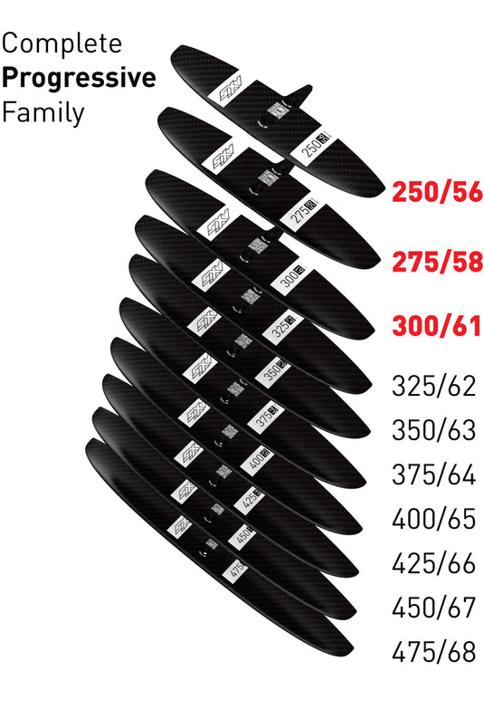 AXIS 250 Progressive Carbon Rear Wing